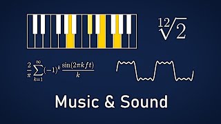 The Math Behind Music and Sound Synthesis [upl. by Ennaitsirhc]