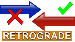 Learn English Words  RETROGRADE  Meaning Vocabulary Lesson with Pictures and Examples [upl. by Smailliw903]