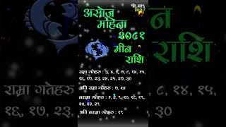 Meen rashi rashifal astrology horoscope shorts viral [upl. by Noseimaj]