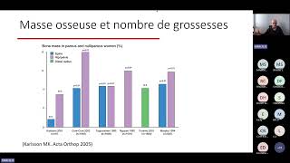 20241113 Ostéoporose de la grossesse 2 [upl. by Ahseym]