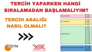 Yks Tercih Aralığı Nasıl Olmalı  Yks Tercih Listesi Nasıl Hazırlanır [upl. by Fotzsyzrk]