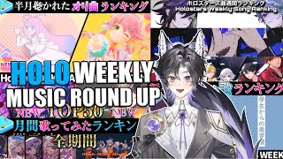 Hololive  Holostars Weekly Music Round Up 2024111118「 ホロライブ  ホロスターズ 」 [upl. by Sclater]