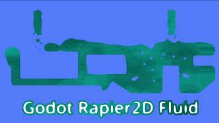 Godot Liquid2D shader [upl. by Lanae]