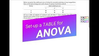 A1 Set up ANOVA table to find the Fratio [upl. by Alletniuq]