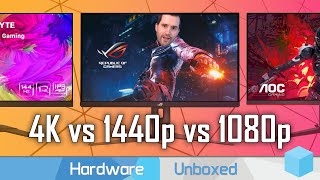 4K vs 1440p vs 1080p  What Monitor Resolution Should You Buy [upl. by Cyn652]