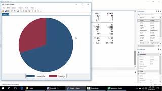 Whats it like–Getting started in Stata 15 [upl. by Rhona726]