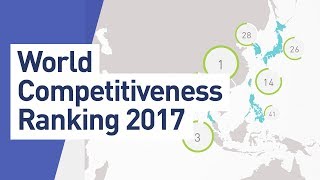 The IMD World Competitiveness Center releases its 2017 World Competitiveness results [upl. by Ennaej547]