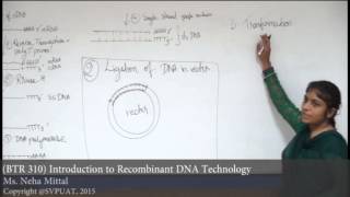 BTR 310 Introduction to Recombinant DNA Technology [upl. by Raman]