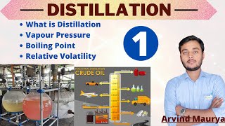 Distillation in Hindi Boiling Point Vapour pressure Relative volatility MTO  rasayanclasses [upl. by Krever35]