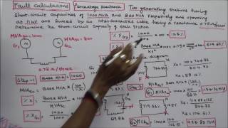 CALCULATIONS OF SHORT CIRCUIT CURRENT amp kVA – PART – 05 – PROBLEM [upl. by Cly]