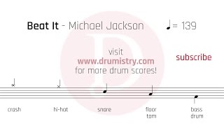 Michael Jackson  Beat It Drum Score [upl. by Pfosi]