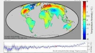 BEST temperature evolution [upl. by Ibmab]