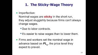 Macro 311  Sticky Wage Theory [upl. by Aicella672]