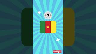 Can You Guess the Country in 3 seconds flagchallenge geoquiz shorts countryballs [upl. by Rafaellle305]