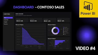 Creando mi primer dashboard en Power BI  Modelo Contoso Video 4 [upl. by Notse]