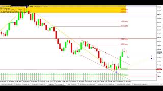 V75 1s analysis 99 accurate no loss [upl. by Navetse854]