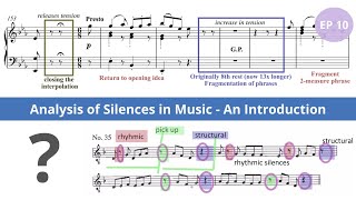 The Power of Silence An Introduction for Composers to the Constructive Functions of Silence  EP 10 [upl. by Imelda]