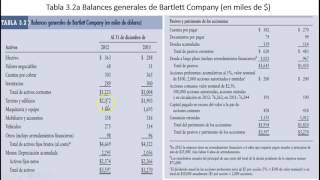 Estados financieros y analisis de razones financieras [upl. by Eleda]