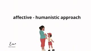 humanistic approach شرحMethodology [upl. by Galanti]