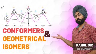 Optical Isomerism E06  Conformational Isomerism  Geometrical Isomerism  JEE amp NEET 2021Pahul Sir [upl. by Beacham]