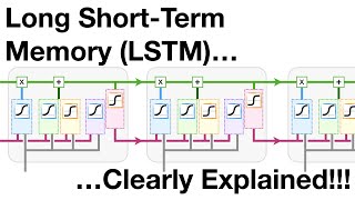 Atkinson amp Shiffrins Multi Store Model of Memory AKA TwoProcess Model  Memory [upl. by Imat]