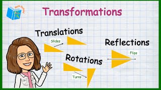 Transformations Translations Reflections and Rotations [upl. by Botzow721]