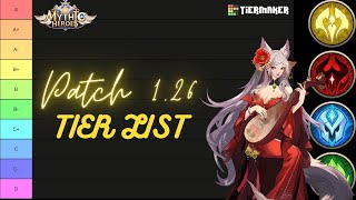 Mythic Heroes  Patch 126 Comprehensive Tier List [upl. by Brett243]