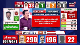 🔴LIVE Tamil Nadu Election Results  மக்களவை தேர்தல் முடிவுகள்  தமிழ்நாட்டில் யார் பலம்  N18ER [upl. by Maxentia]