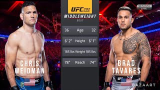 CHRIS WEIDMAN VS BRAD TAVARES FULL FIGHT UFC 292 [upl. by Voe857]