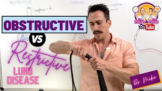 Obstructive vs Restrictive Respiratory Disease [upl. by Andrien396]