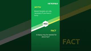 Myth vs Fact  Breast Biopsy [upl. by Notgnillew]