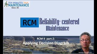 Reliability centered Maintenance  RCM II part 2 Applying Decision Worksheet [upl. by Nuris872]