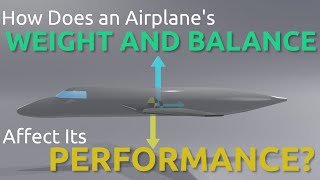 How an Airplanes Weight and Balance Affects its Performance [upl. by Froma]