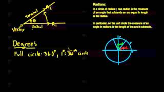 611 Angle Measure Radians and Degrees [upl. by Oletta]