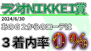 【ラジオNIKKEI賞2024】前走皐月賞からも勝馬なし！？先週の結果ampデータamp有力馬情報amp予想 [upl. by Edison]