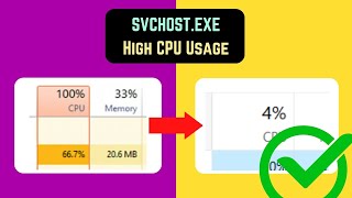 Fix SVCHOSTEXE High CPU Usage English [upl. by Enileuqcaj]