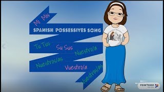 Spanish Possessive Adjectives Song [upl. by Rafaelia]