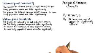 WithinGroup Variability  Intro to Inferential Statistics [upl. by Icyaj248]