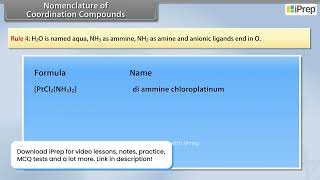 Nomenclature of Coordination Compounds  Coordination Compounds  Chemistry  Class 12th  iPrep [upl. by Nwahsaj394]