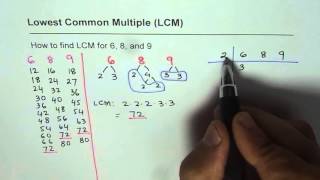 4 Different Methods to Find LCM the Lowest Common Multiple [upl. by Nodab]