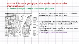 Réalisation de la coupe géologique cas des couches inclinées [upl. by Nissy132]