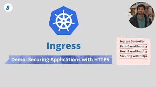 Kubernetes Ingress [upl. by Ronacin]