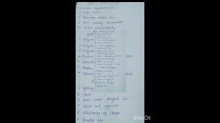 AWES TGTPGT maths syllabus kvsNvs TGTPGT syllabus 2024 UP TGTPGT maths syllabus [upl. by Wallford]