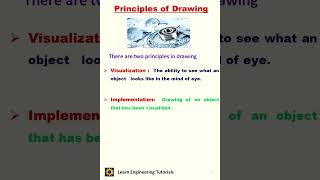 Principle of Engineering Drawing II ED03 [upl. by Eyllom]