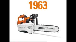 Evolución de las Motosierras STIHL  STIHL MÉXICO [upl. by Lorollas]