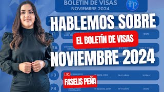 HABLEMOS SOBRE EL BOLETÍN DE VISAS NOVIEMBRE 2024 y los retrasos en las categoría inmediata [upl. by Aihsoek]