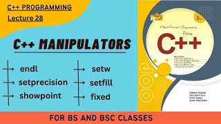 Manipulators in C  endl setw setprecision setfill showpoint fixed  Lecture 28  UrduHindi [upl. by Aramot329]