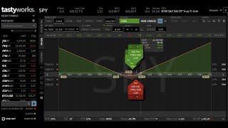 Best Long Strategy with Hedge  ZEEHBS Options Trading Strategy [upl. by Silvan688]