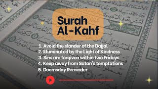 Surah al kahf [upl. by Dlanar893]