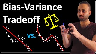 BiasVariance Tradeoff  Data Science Basics [upl. by Nalced]